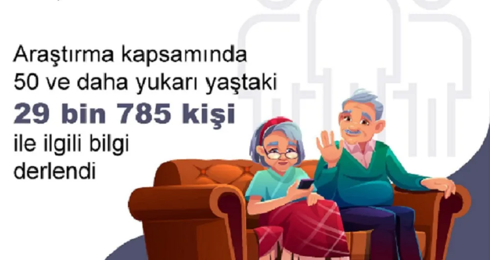 TUİK: KRONIK HASTALIĞI OLAN 65+ YAŞTAKI KIŞILERIN ORANI %78, 7