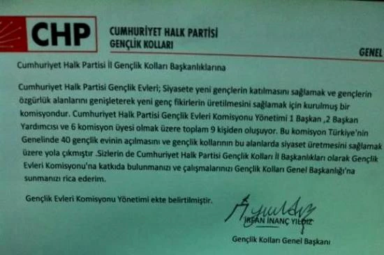 CHP MYK