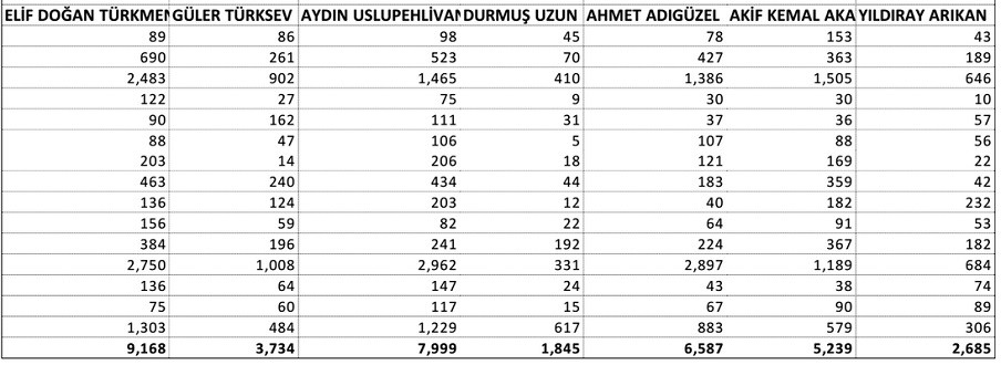 chp_2