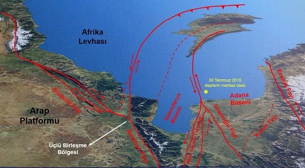 Rahatlatan Deprem Açıklaması