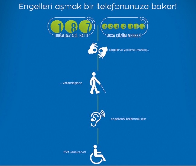 Aksa_dogal_gaz_engelli_3 (1)