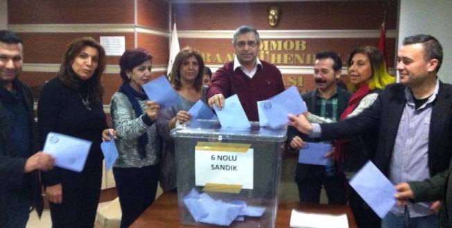 zmo_genel_kurul_semih_karademir_oy1