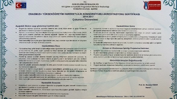 Akreditasyon Sertifikası