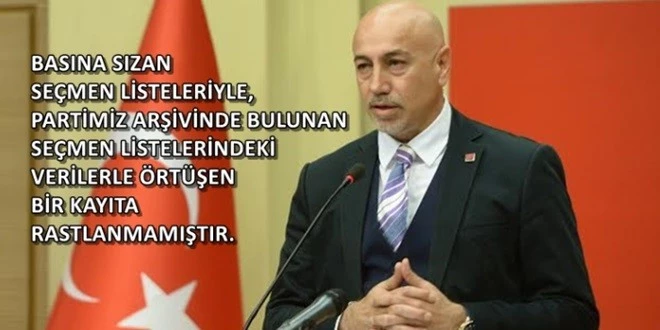 Aksünger Belgeleriyle Açıkladı