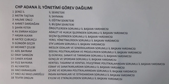 CHP’DE ŞAHİN YETER ÖRGÜTLERDEN SORUMLU BAŞKAN YARDIMCISI