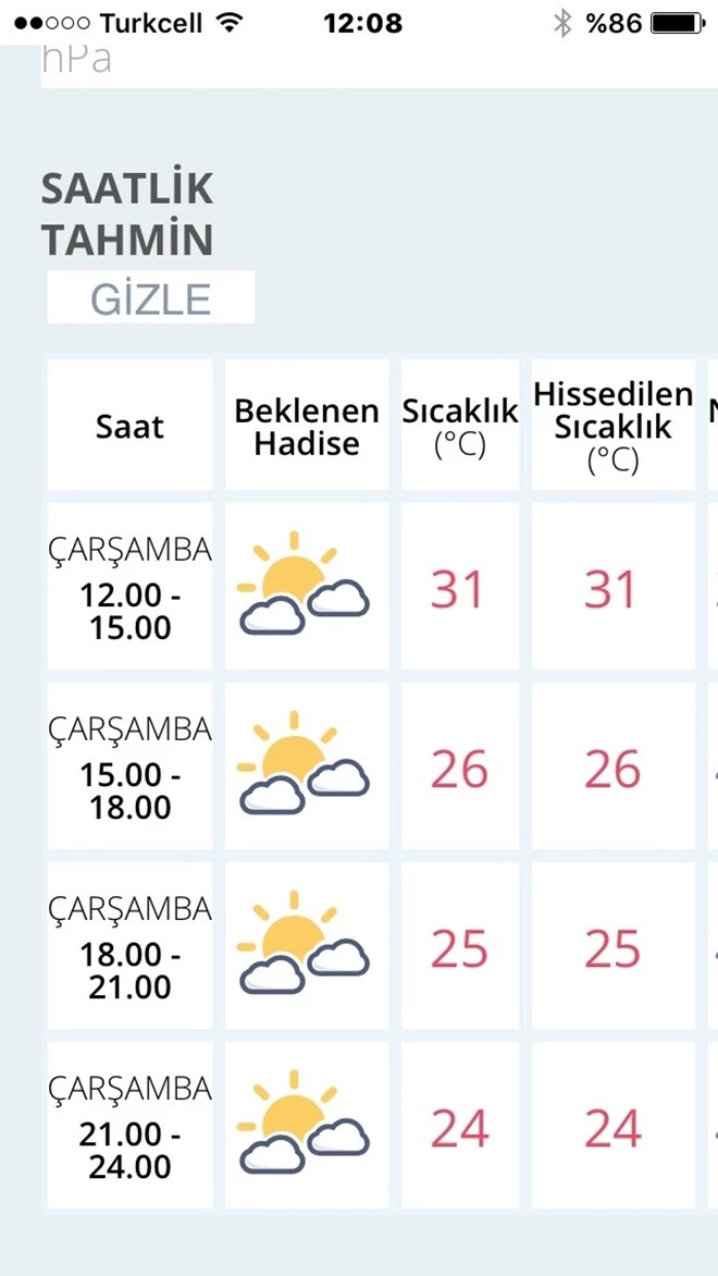 METEOROLOJİ ISKALADI ADANALI ISLANDI