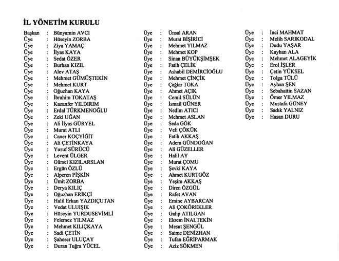 SEÇİM ÖNCESİ MHP ADANA YÖNETİMİ DEĞİŞTİ SAYI 82 OLDU