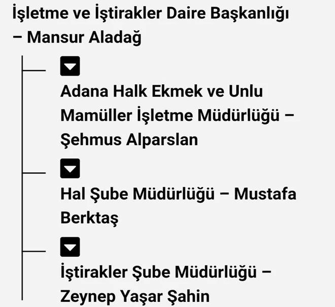 ALPARSLAN EKMEK FABRİKASI MÜDÜRÜ OLDU