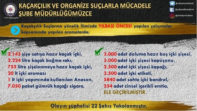 22 KİŞİ BİNLERCE LİTRE KAÇAK İÇKİYLE YAKALANDI