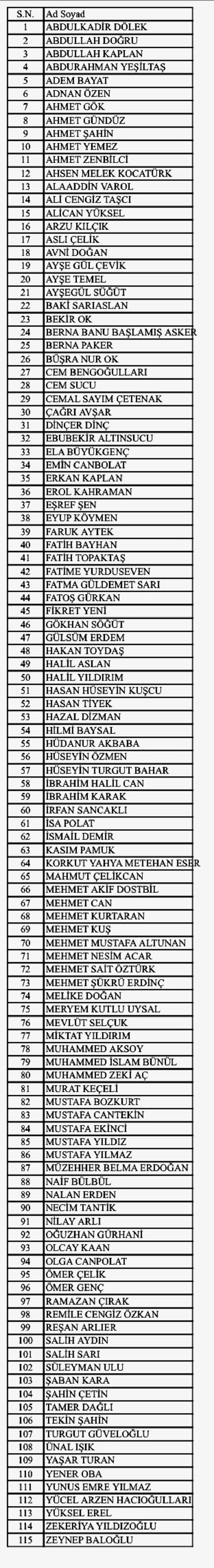 AK PARTİ’DEN ADANA