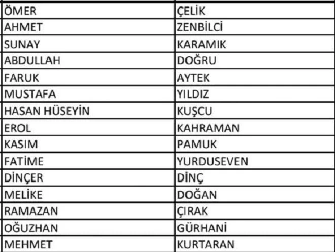 AK PARTİ ADANA’DA LİSTEBAŞI ÖMER ÇELİK