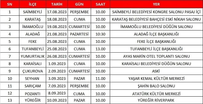 ADANA CHP’DE İLK İLÇE KONGRE SAİMBEYLİ’DE