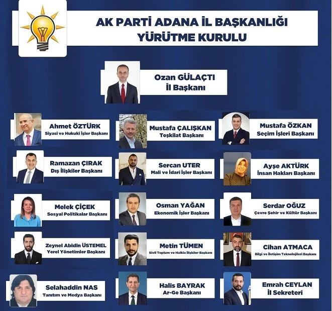 GÜLAÇTI, AK PARTİ İL YÜRÜTME KURULUNU AÇIKLADI