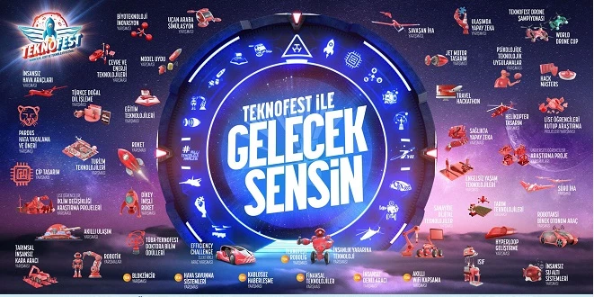 ADANA’DA YAPILACAK TEKNOFEST 2024 BAŞVURULARI BAŞLADI!